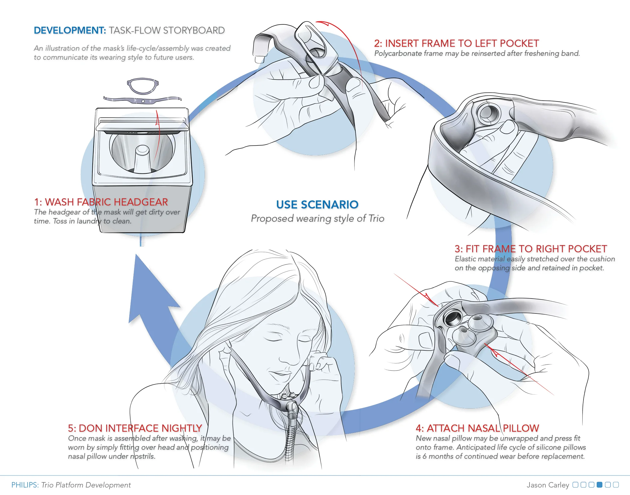 20121203_Alternative_CPAP_08.jpg