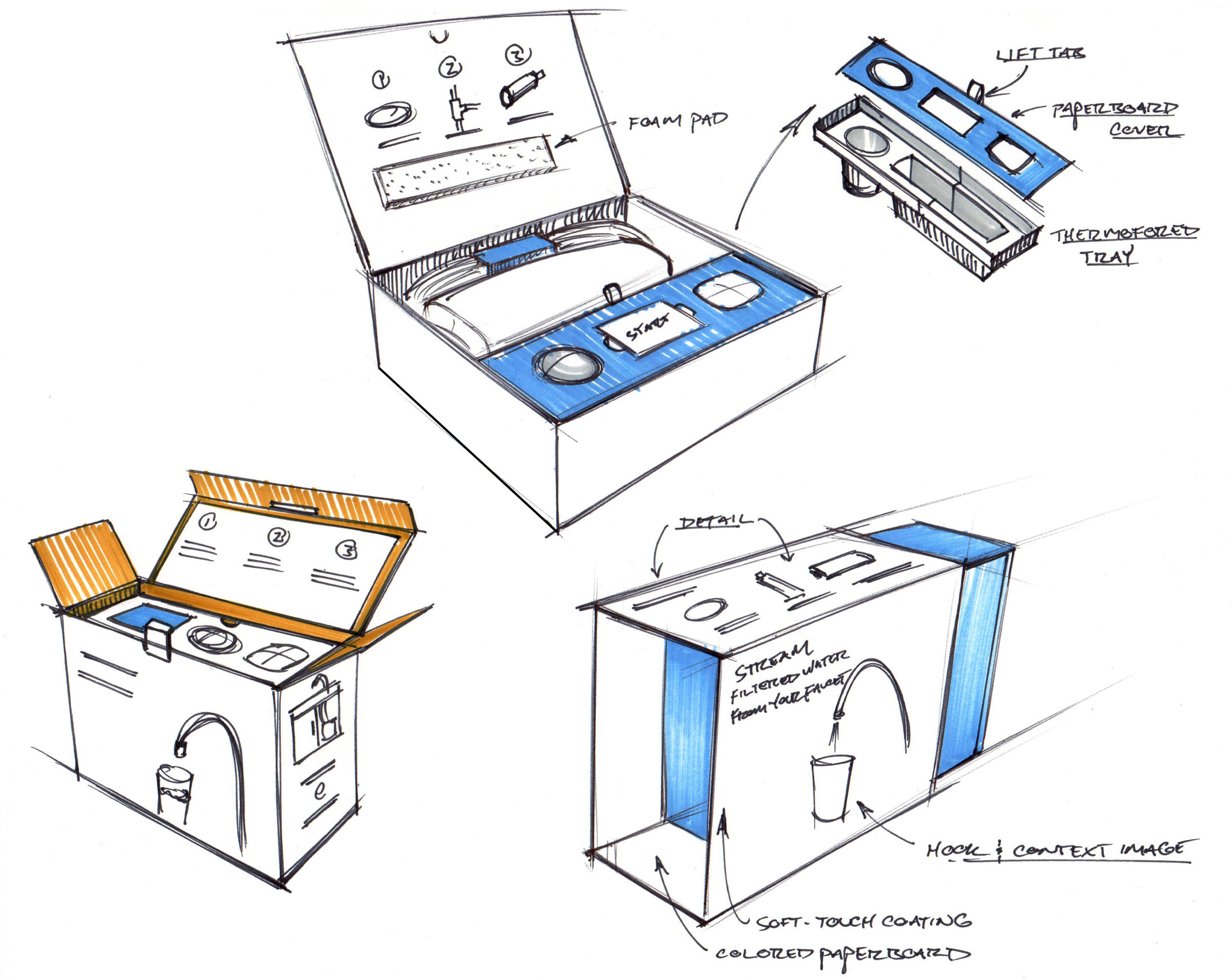 Packaging Concept