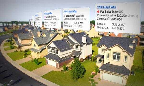 A Quick Look Into the Inaccuracies of Zillow Home Zestimates in Santa Barbara