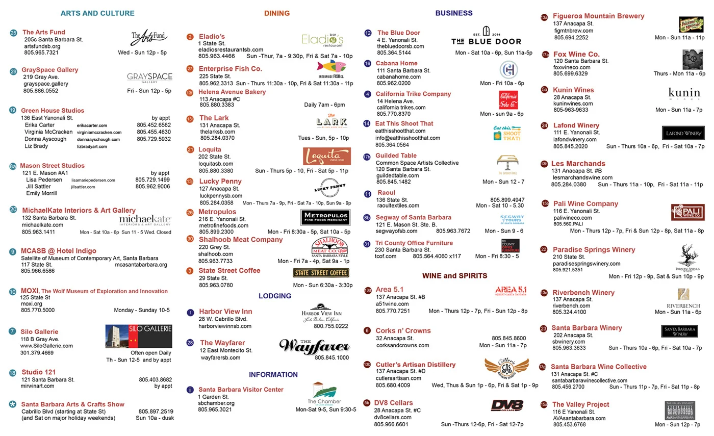 Funk Zone Wine Tasting Map
