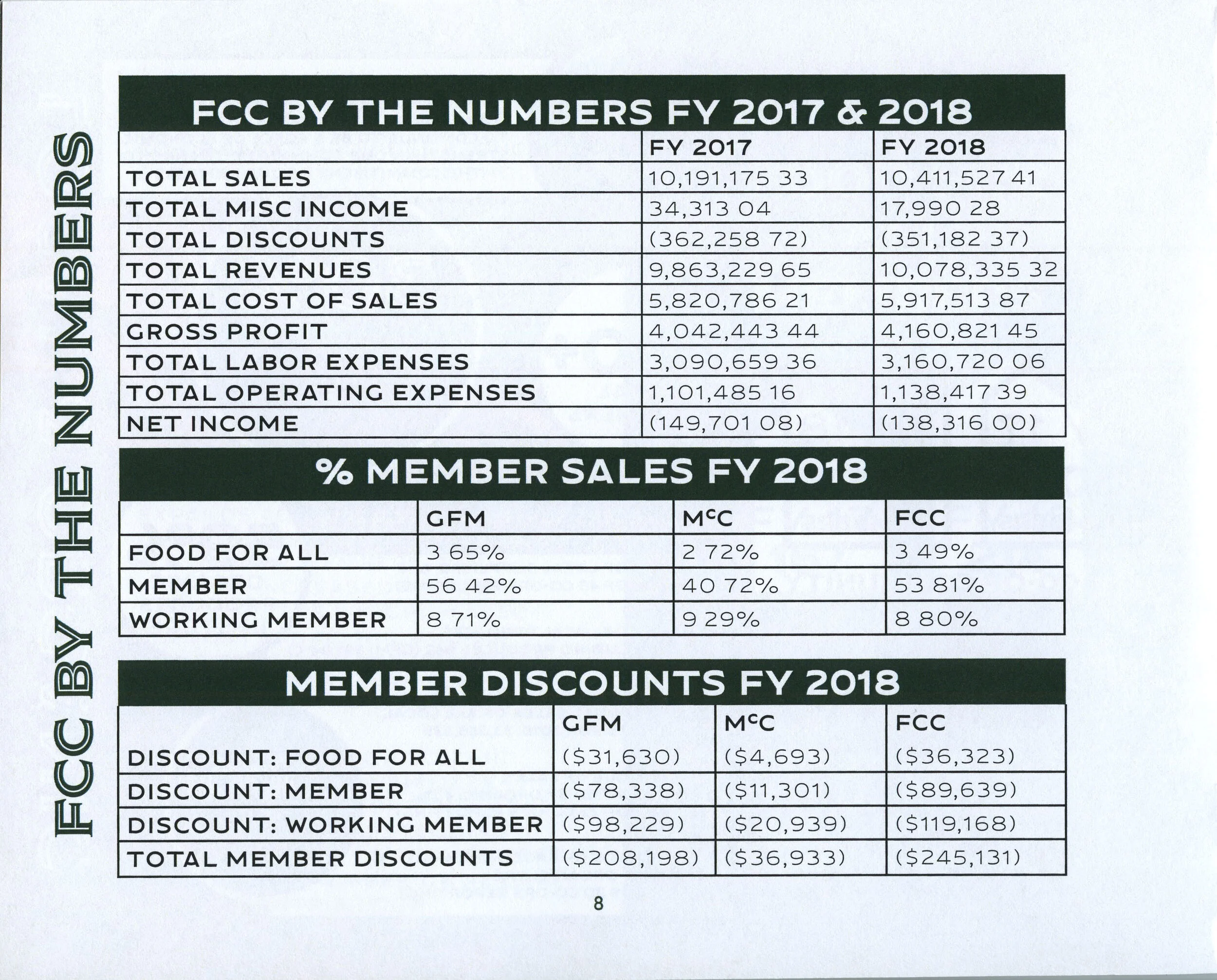 Annual Reportp8.jpeg