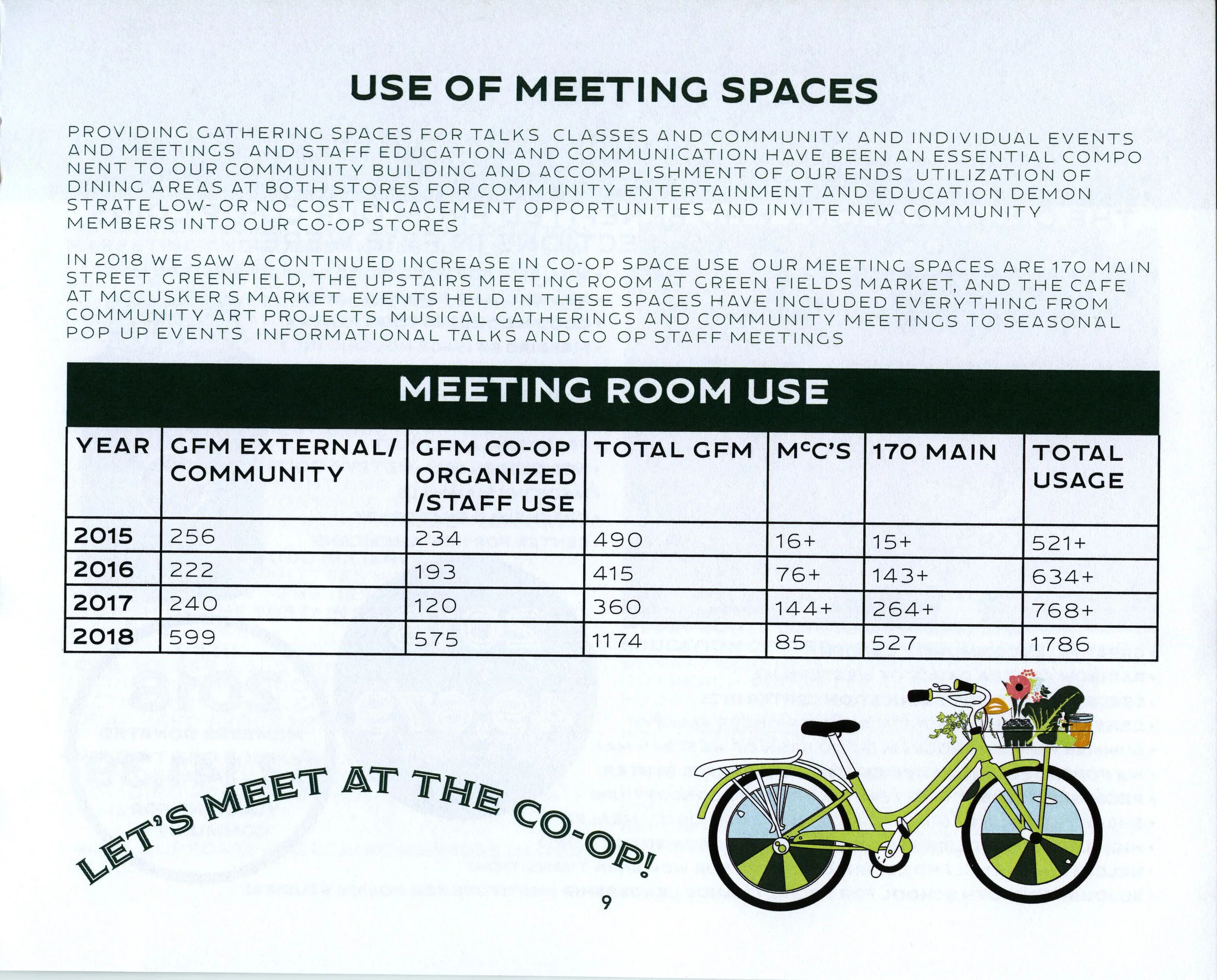 Annual Reportp9.jpeg