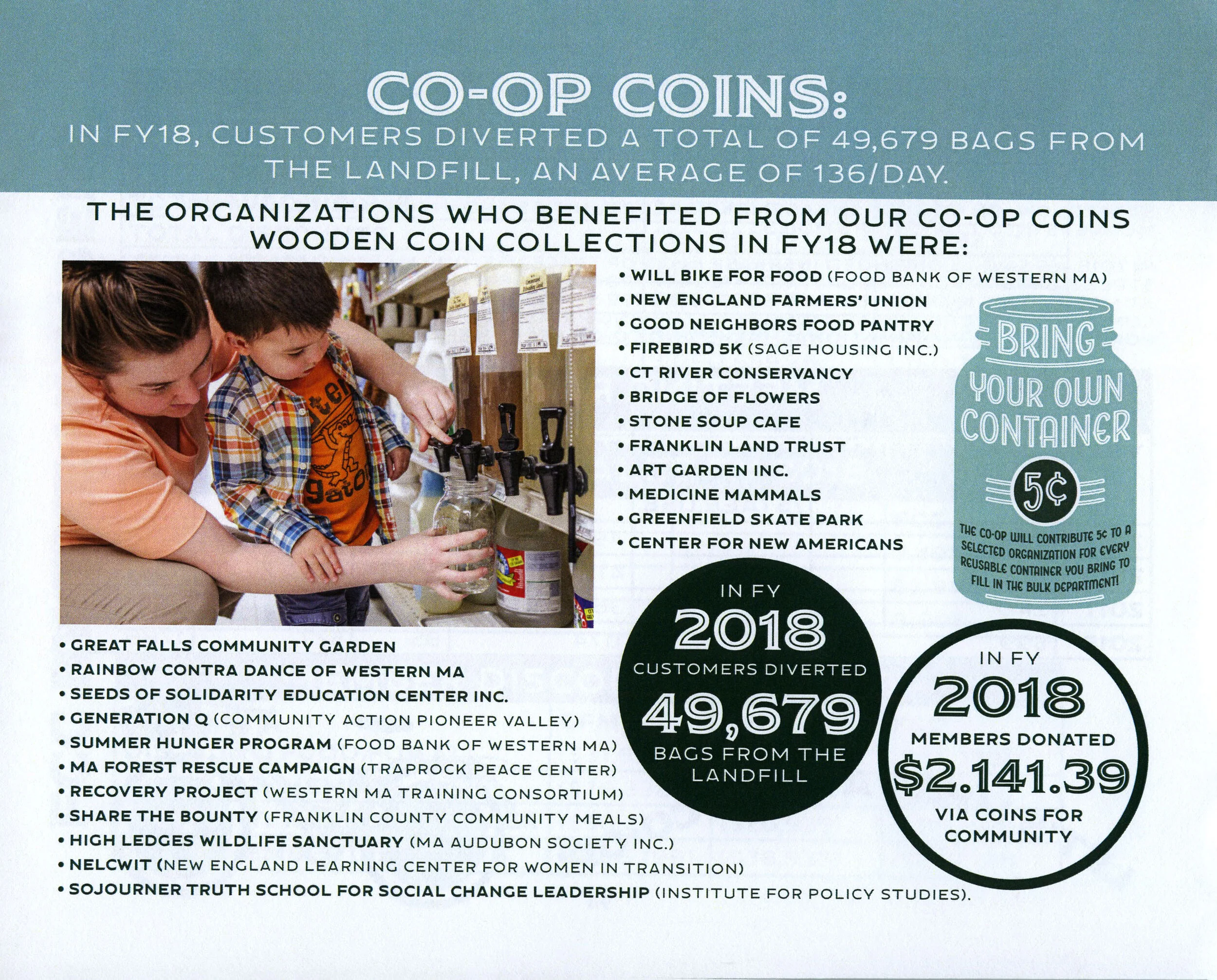 Annual Reportp10.jpeg