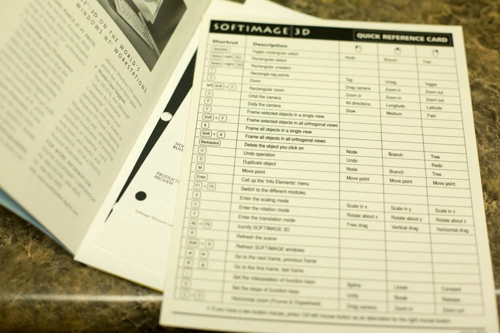Keyboard shortcut cheatsheet