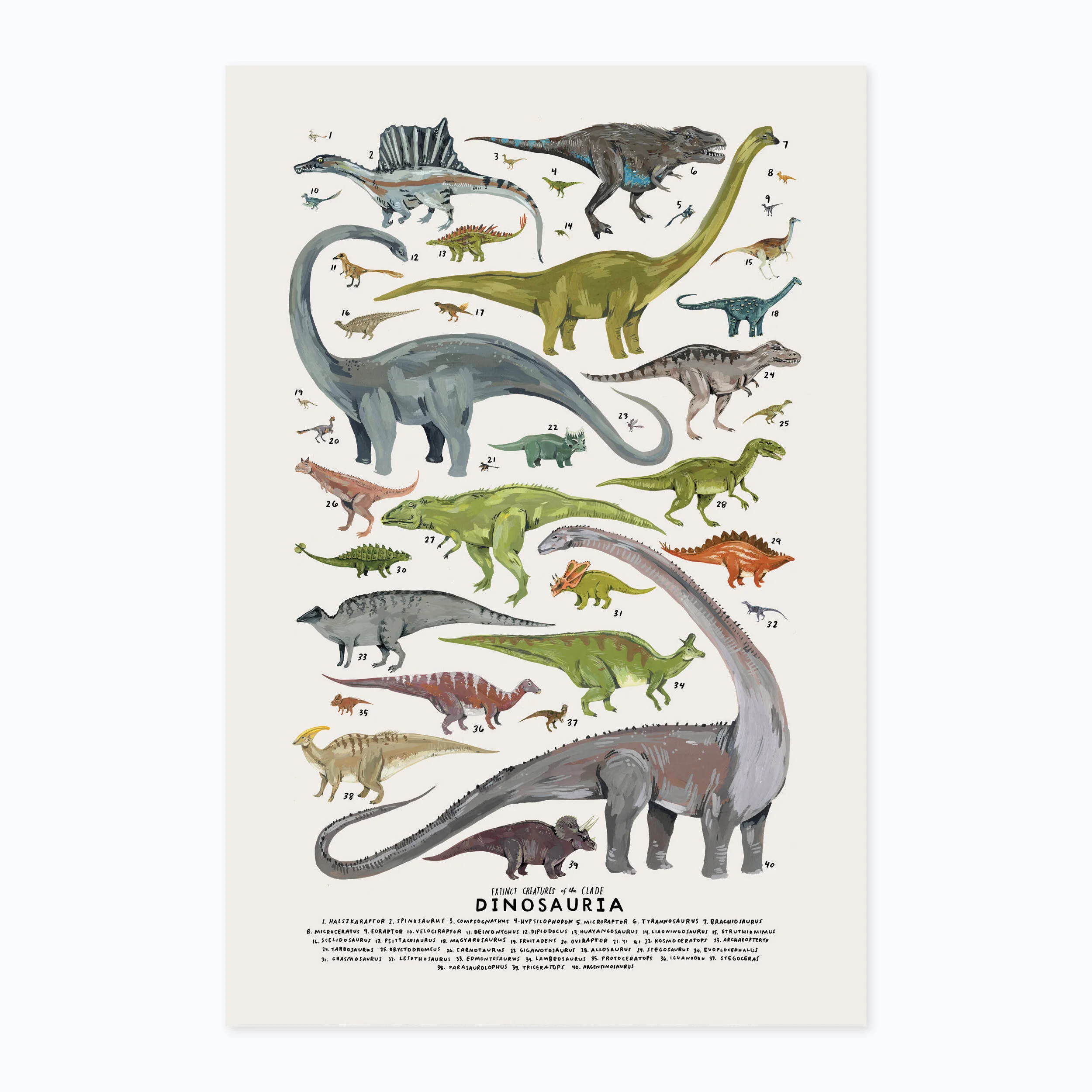 Dinosauria print