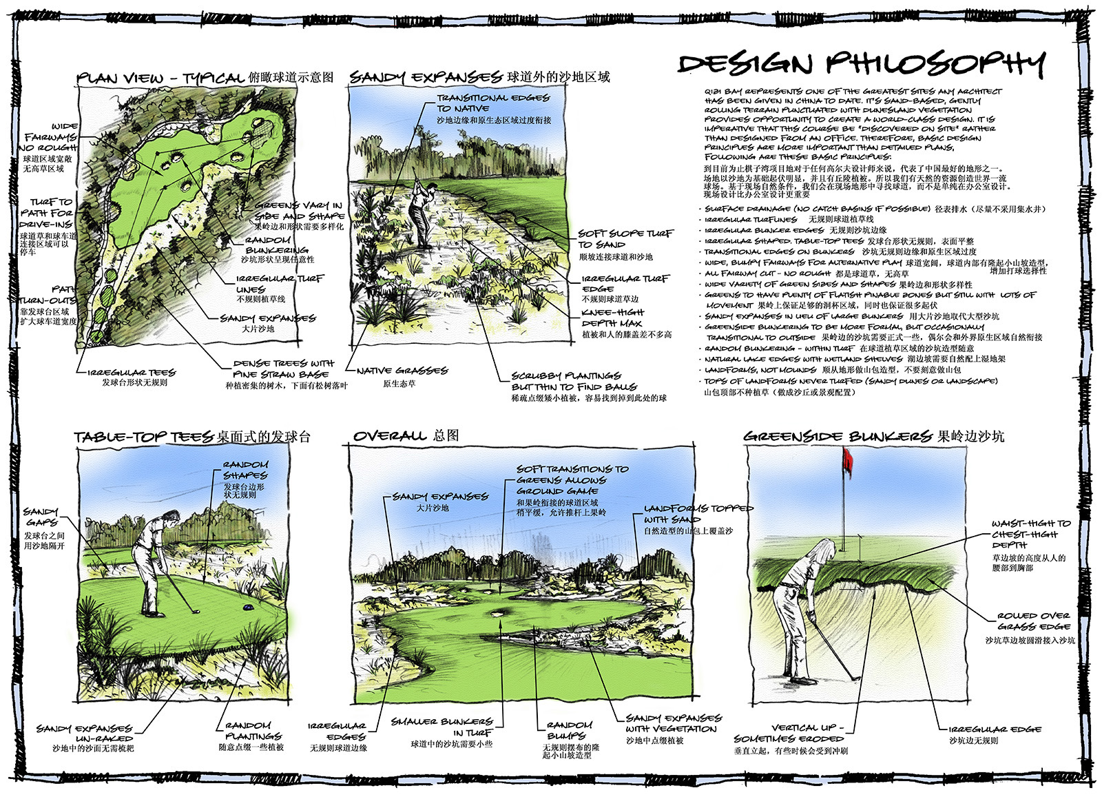 Design Concept for the courses at Qizi Bay.