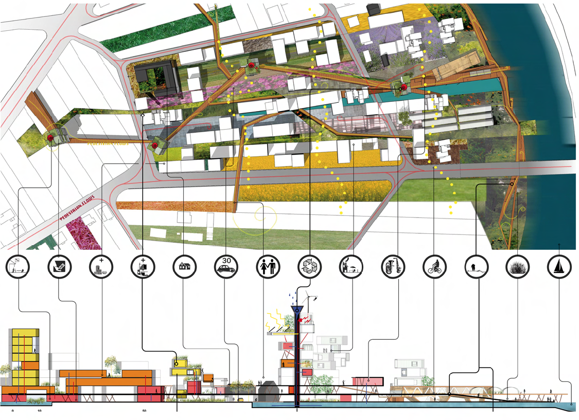 Europan Zagreb plan de parcelle.png