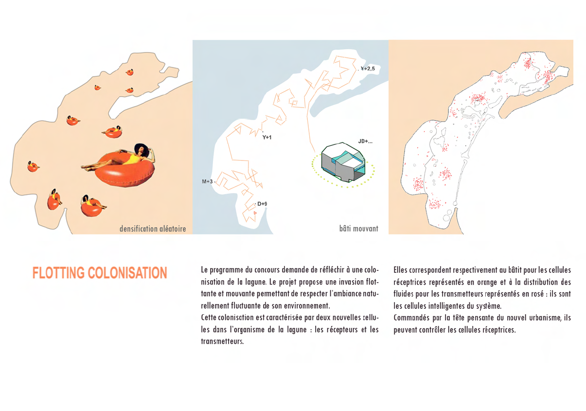 concours 2G colonisation venise2.png