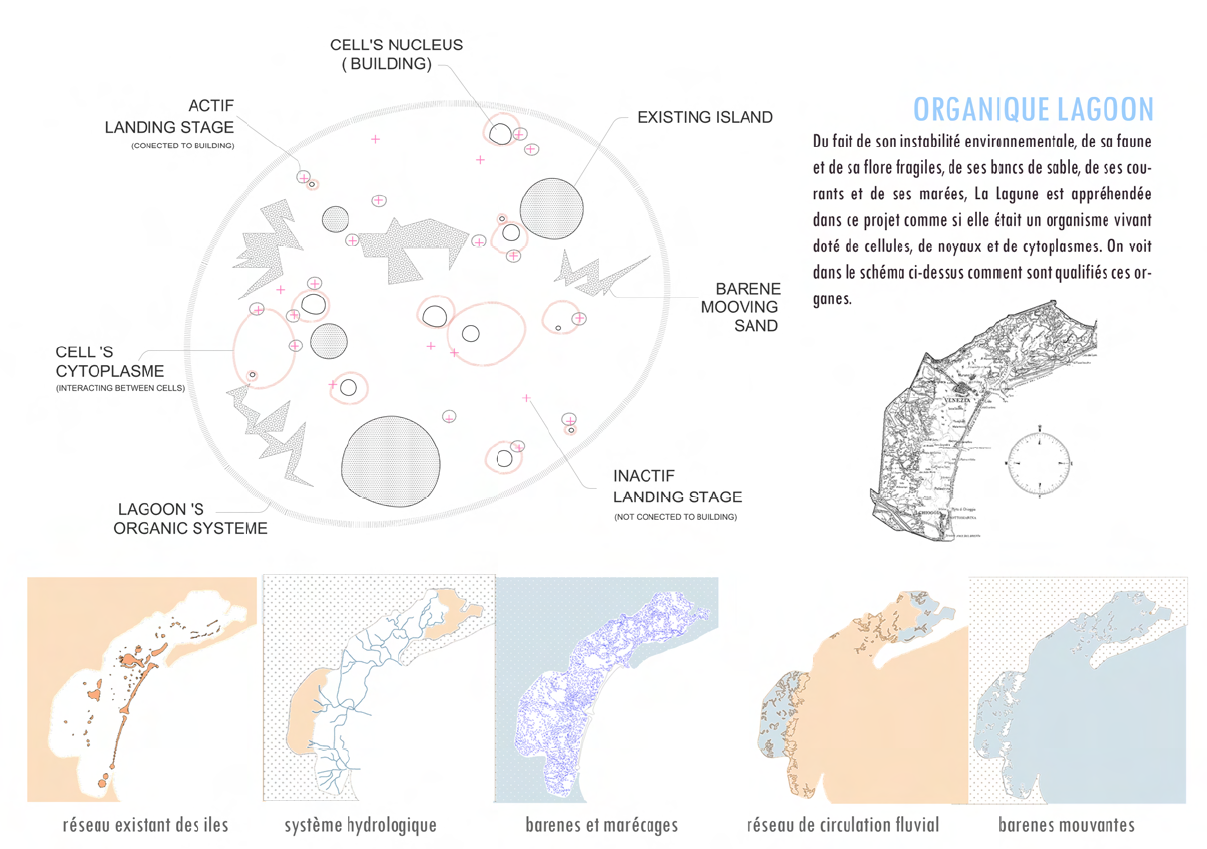concours 2G colonisation Venise.png