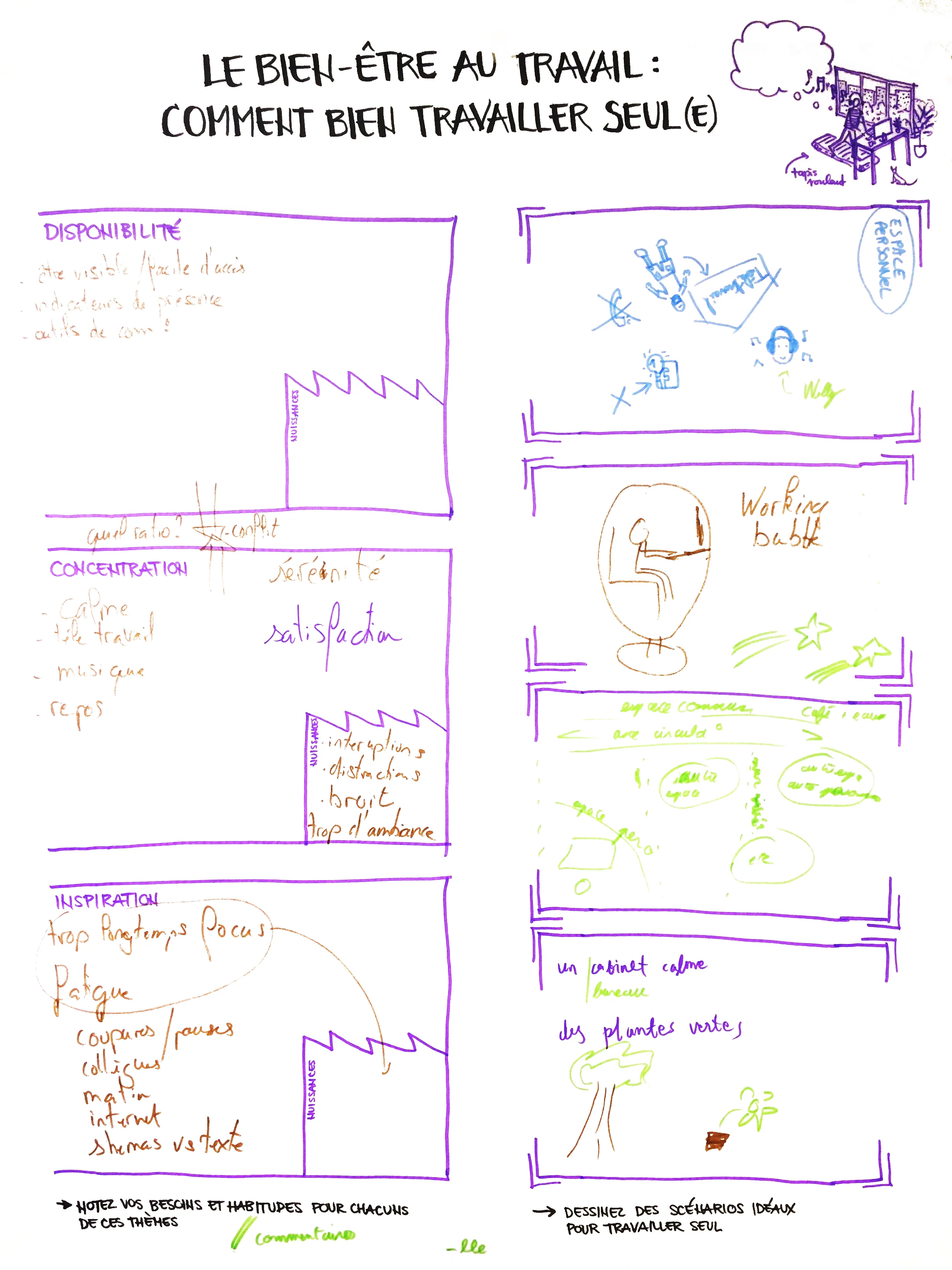 Atelier concertation bureaux 3.jpg