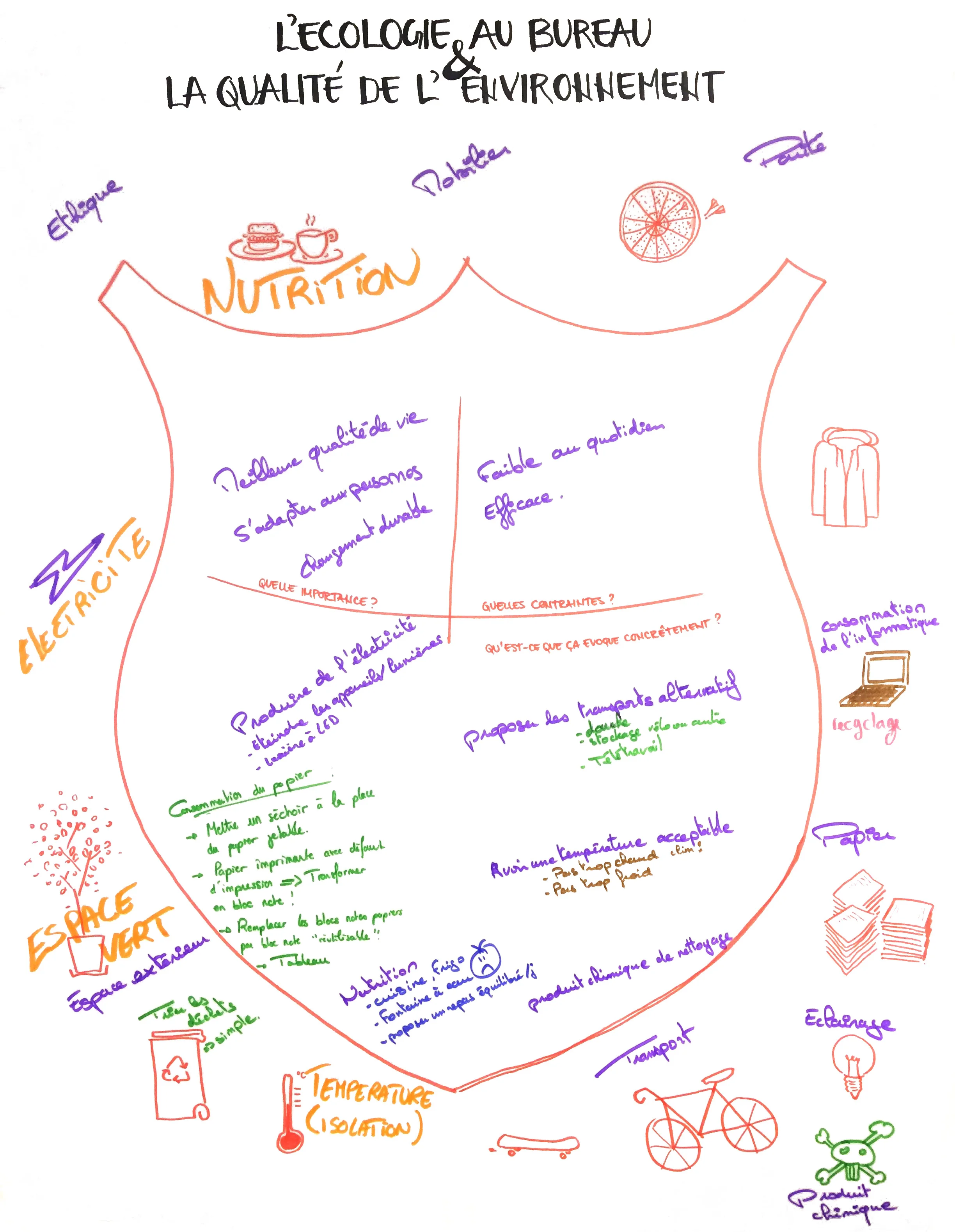 Atelier concertation bureaux 7.jpg