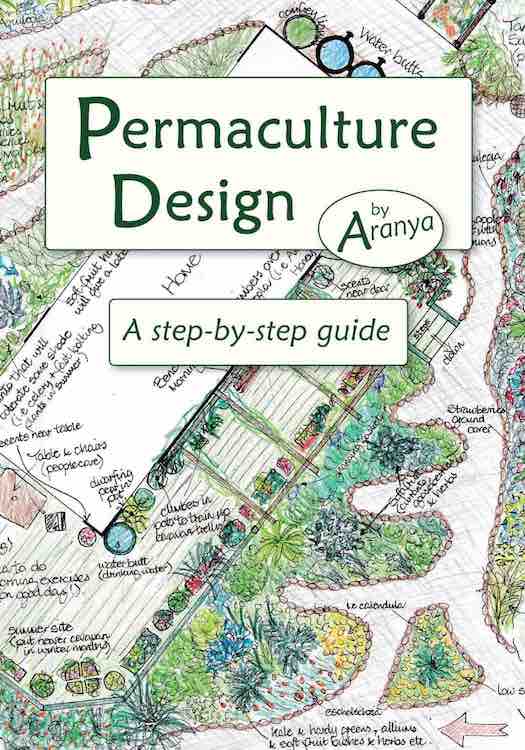 Permaculture design.jpg