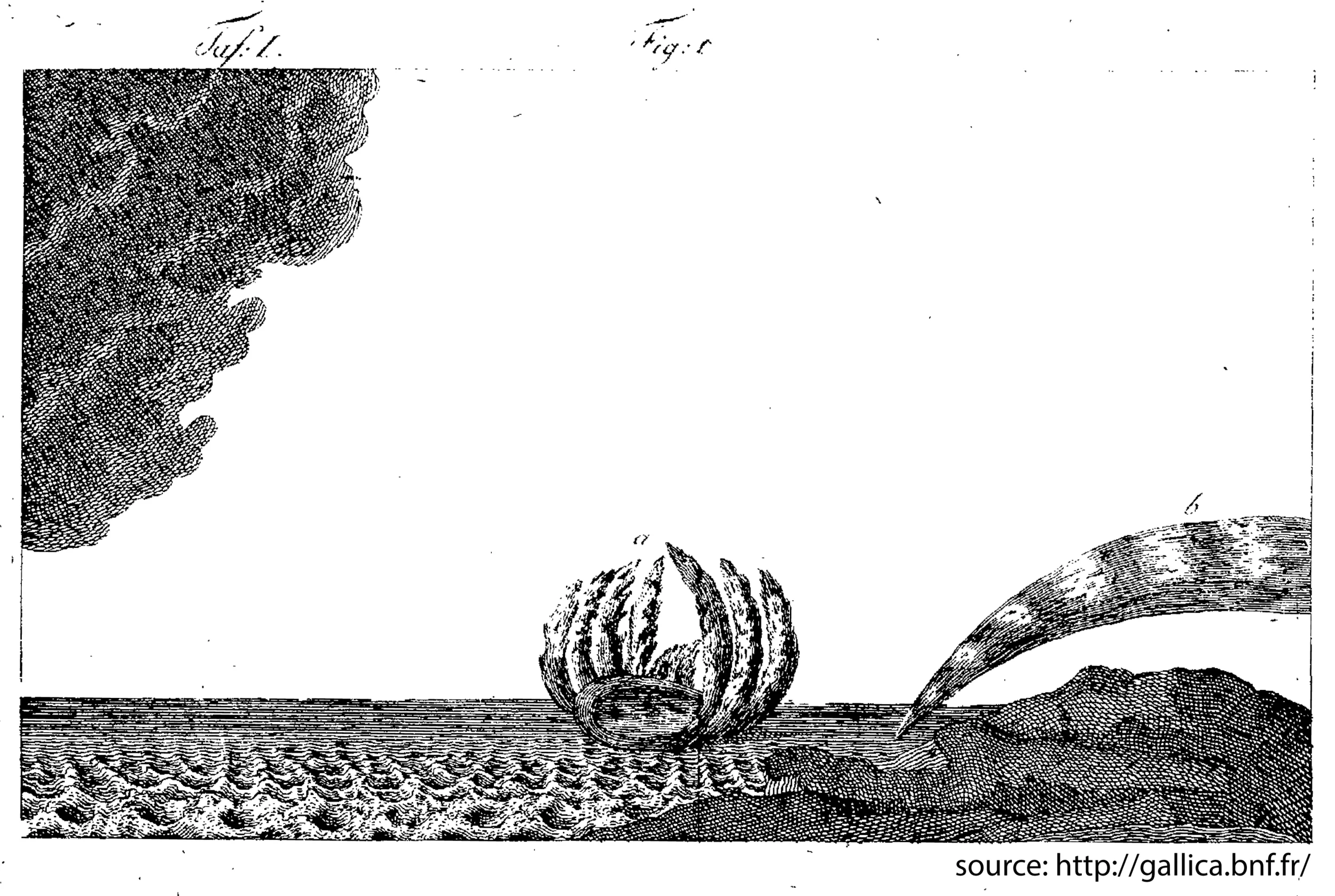 The "embrion of a waterspout" at Nice on 6 January 1789. source: Michaud, 1801: Observations sur les trombes de mer vues de Nice en 1789, le 6 Janvier et le 19 Mars. Memoires de l' Acad. de Turin , Tome 6 , p. 3 – 22. (via gallica.bnf.fr ).