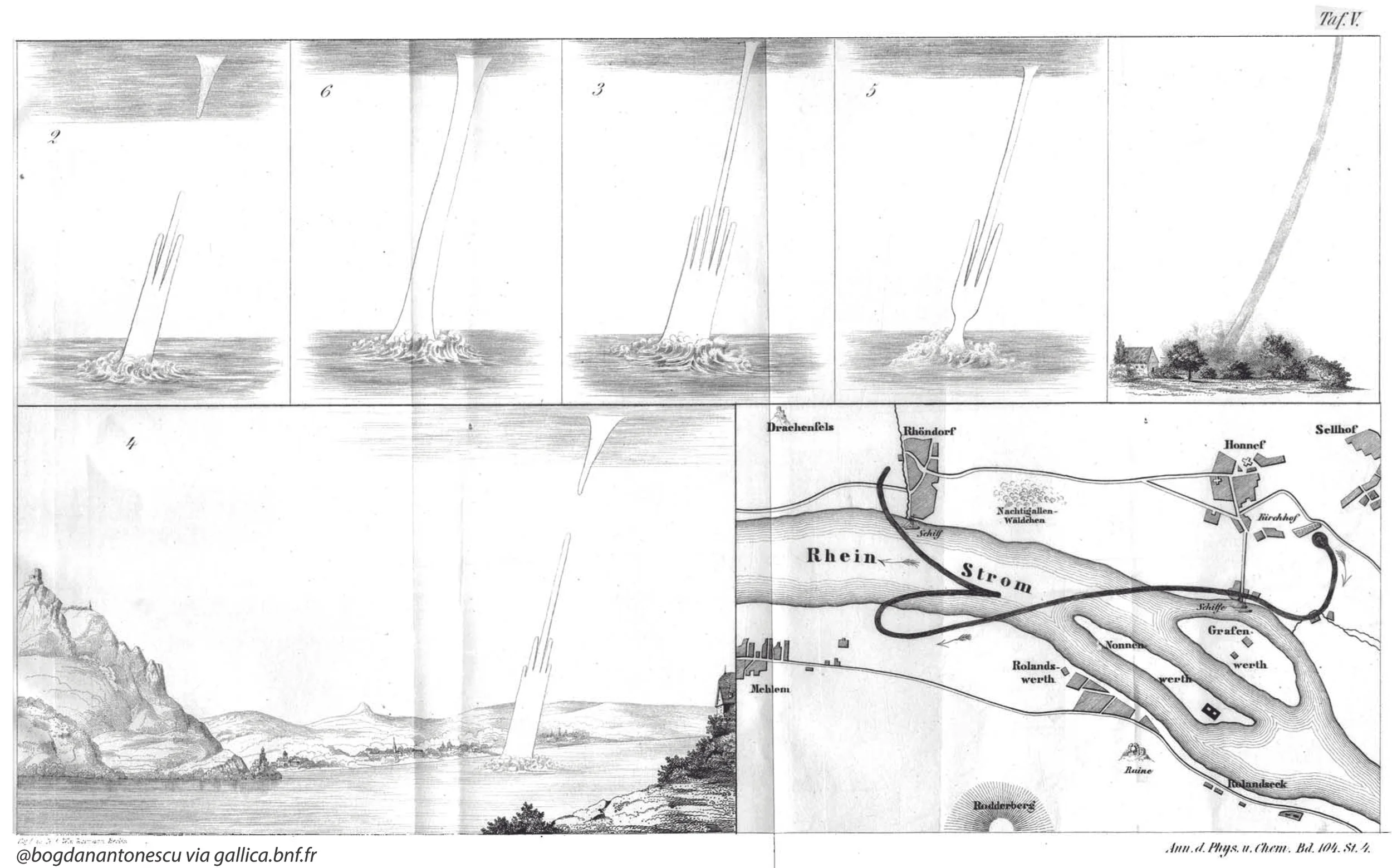 Waterspout over Rhine at Königswinter (near Bonn ) on 10 June 1858 observed by the German mineralogist Gerhard vom Rath (the mineral Rathite is named in his honour). The evolution of the waterspout is showed in Panels 1-5, together with the track of the waterspout and a depiction of the waterspout over land (no source is indicated for this depiction). source: vom Rath,G., 1858: Ueber die Wettersäule, welche am 10. Juni 1858 oberhalb Königswinter zwei Mal über den Rhein ging. Annalen der Physik und Chemie , 104 , 631-640. via gallica.bnf.fr . 