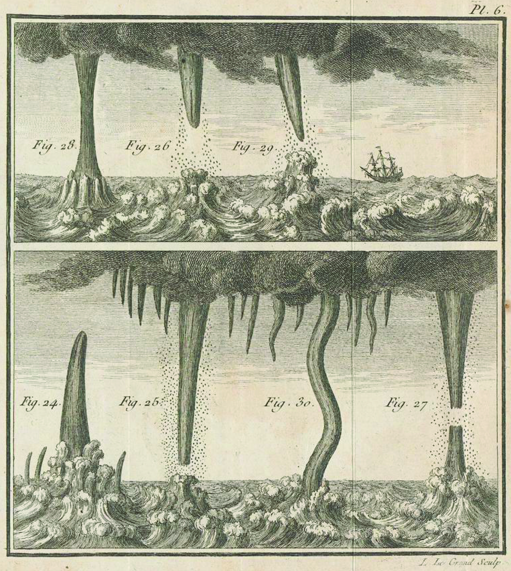 Depictions of waterspouts from De l'électricité des météores (Paris, 1787) by Pierre Bertholon de Saint-Lazare , a French physicist and member of Société Royale des Sciences de Montpellier , mainly known for his theories and experiments on atmospheric electricity. Figure 24 shows a descending waterspouts. Ascending waterspouts are represented in Figs. 24 and 26. Fig. 27 is an example of an ascending and descending waterspout and Fig. 28 an example of a joined ascending and descending waterspout. Other waterspout morphologies as shown in Fig. 29, a waterspout whose cone axis is inclined, and Fig. 30, a curved waterspout. Source: Bertholon de Saint-Lazare , Pierre, 1787: De l'électricité des météores. Tome Second, Paris. pp. 391. Courtesy of ETH-Bibliothek Zürich via e-rara.ch ( link )