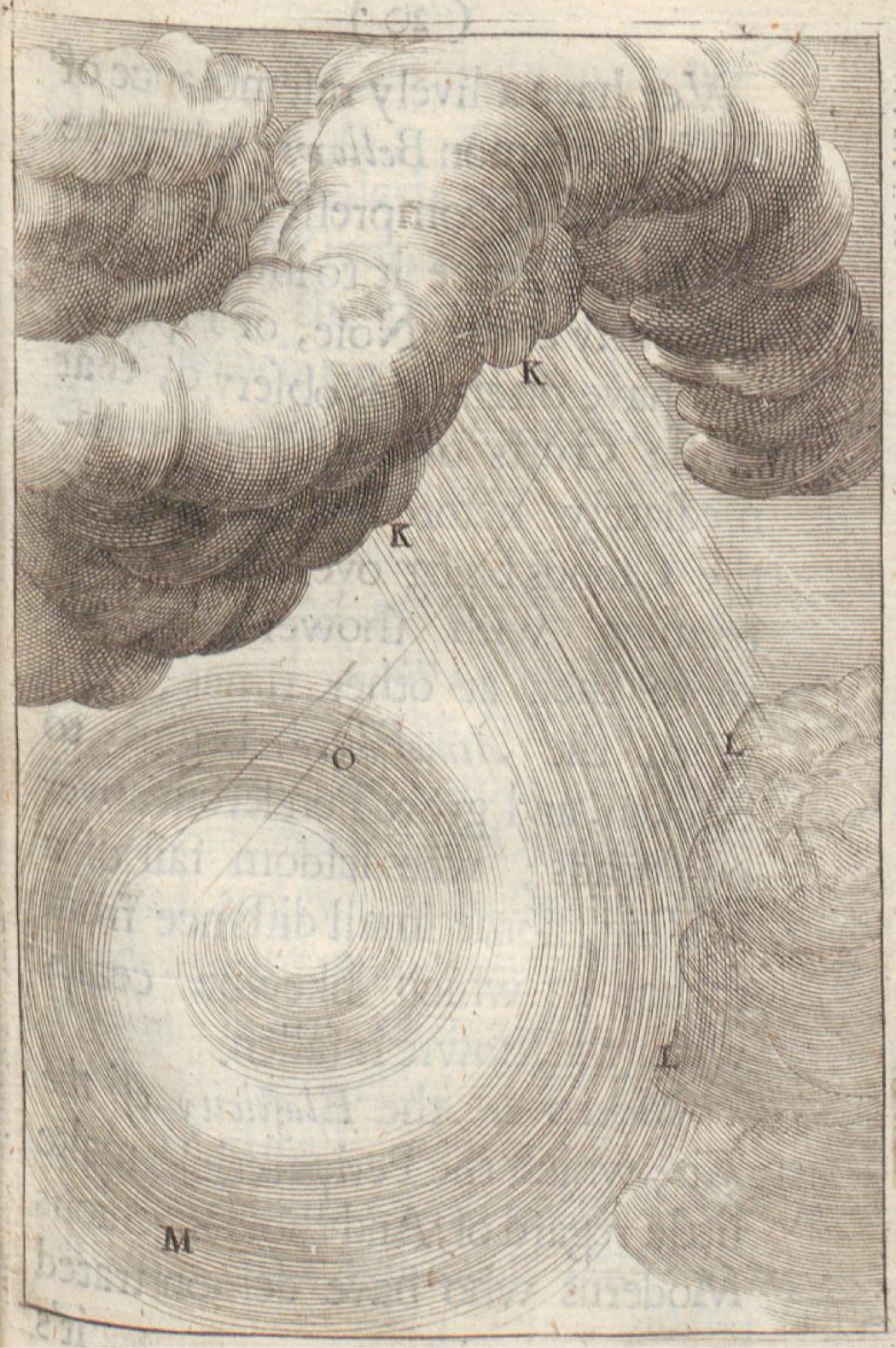 “Suppose D. H. in the following Figure, to be the Incumbent Vapors, or Clouds. F the superficies of the Earth, Sea, or another subjacent Cloud. G the Motion, or streame of Air, expeld from betweem them. If the Pressure be not directly downwards, but sloping, as from K to L; and there be resisted by some crossewinds, or denser Part of the Atmosphere: it often reverts to M, or O, and so generates Whirlwinds and Tornados. Sometimes you shall have a suddain puffe of wind, driven from between two Clouds, with a violent Displosion of the Air; that descends almost Perpendicular to the Earth.” (Bohun 1671). Reference: Bohun, Ralph, 1671: A Discourse Concerning the Origine and Properties of Wind. With an Historicall Account of Hurricanes, and Other Tempestuous Winds. Oxford, 302 pp. Source: ETH-Bibliothek Zürich, http://dx.doi.org/10.3931/e-rara-12458 .