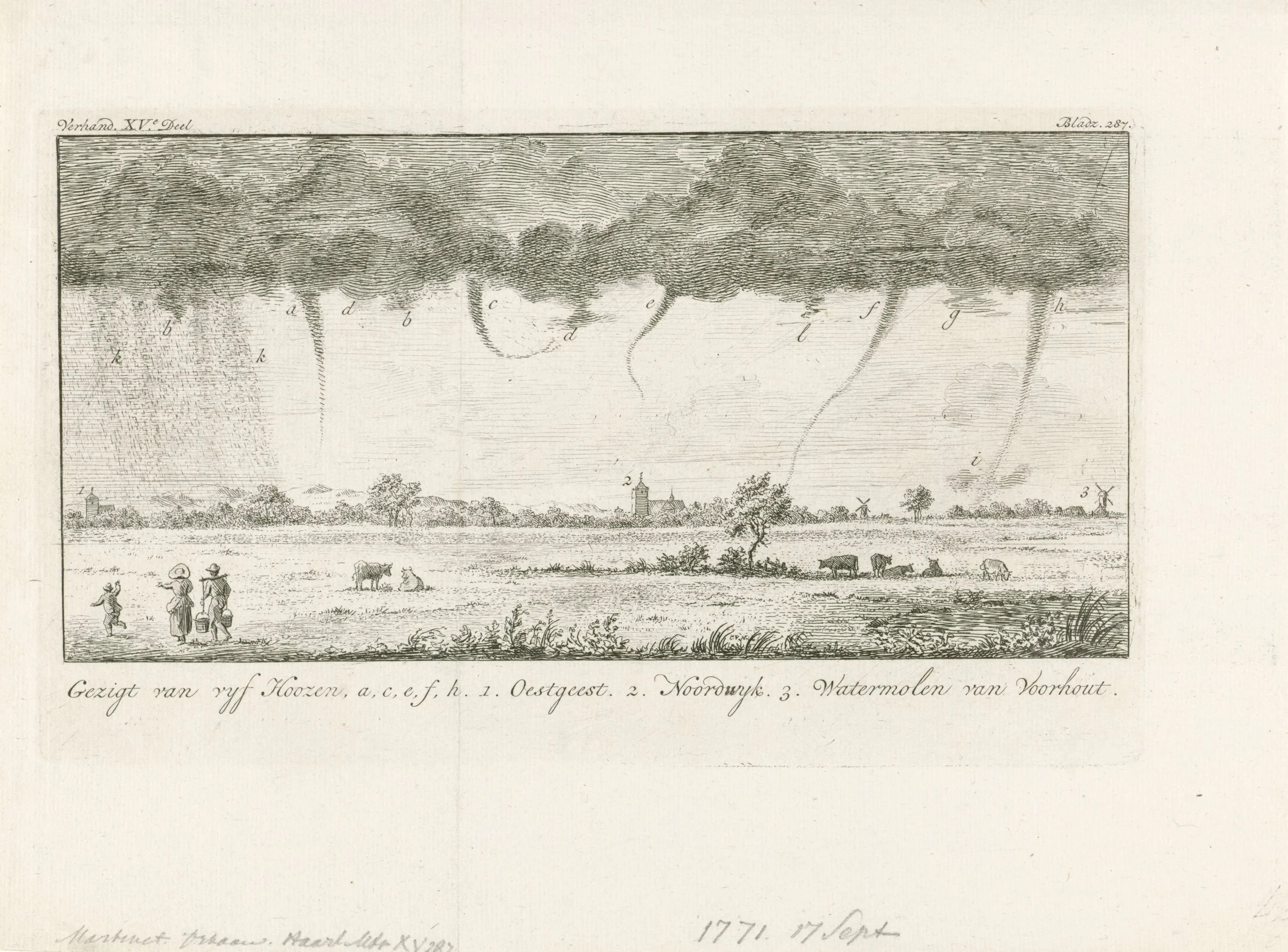 Waterspouts (a, c, e, f, h) observed from Leiden on 17 September 1771. In the distance Oegstgeest (1), Noordwijk (2), and Voorhout (3). reference: e tching from Rijksmuseum