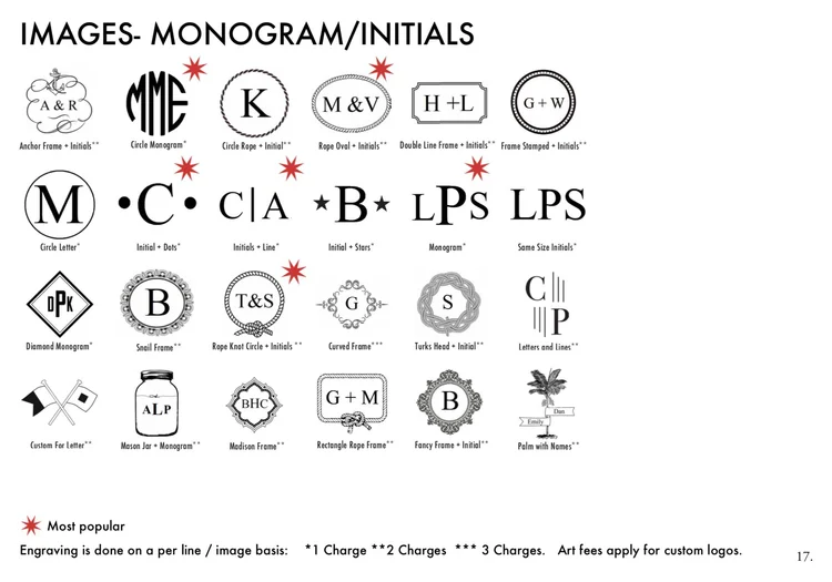 Soundview Millworks Image Catalog — Soundview Millworks