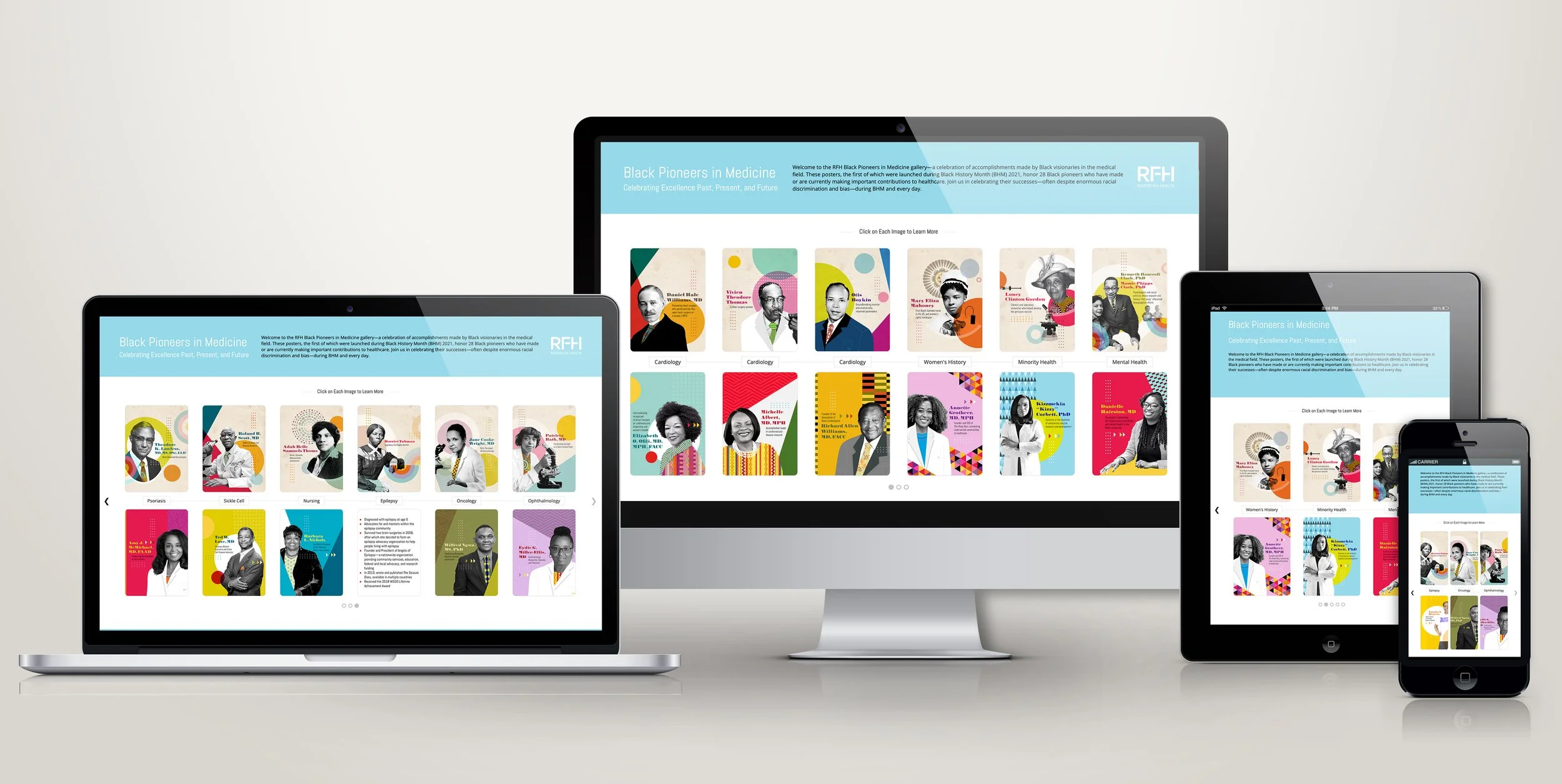  Website on multiple devices 