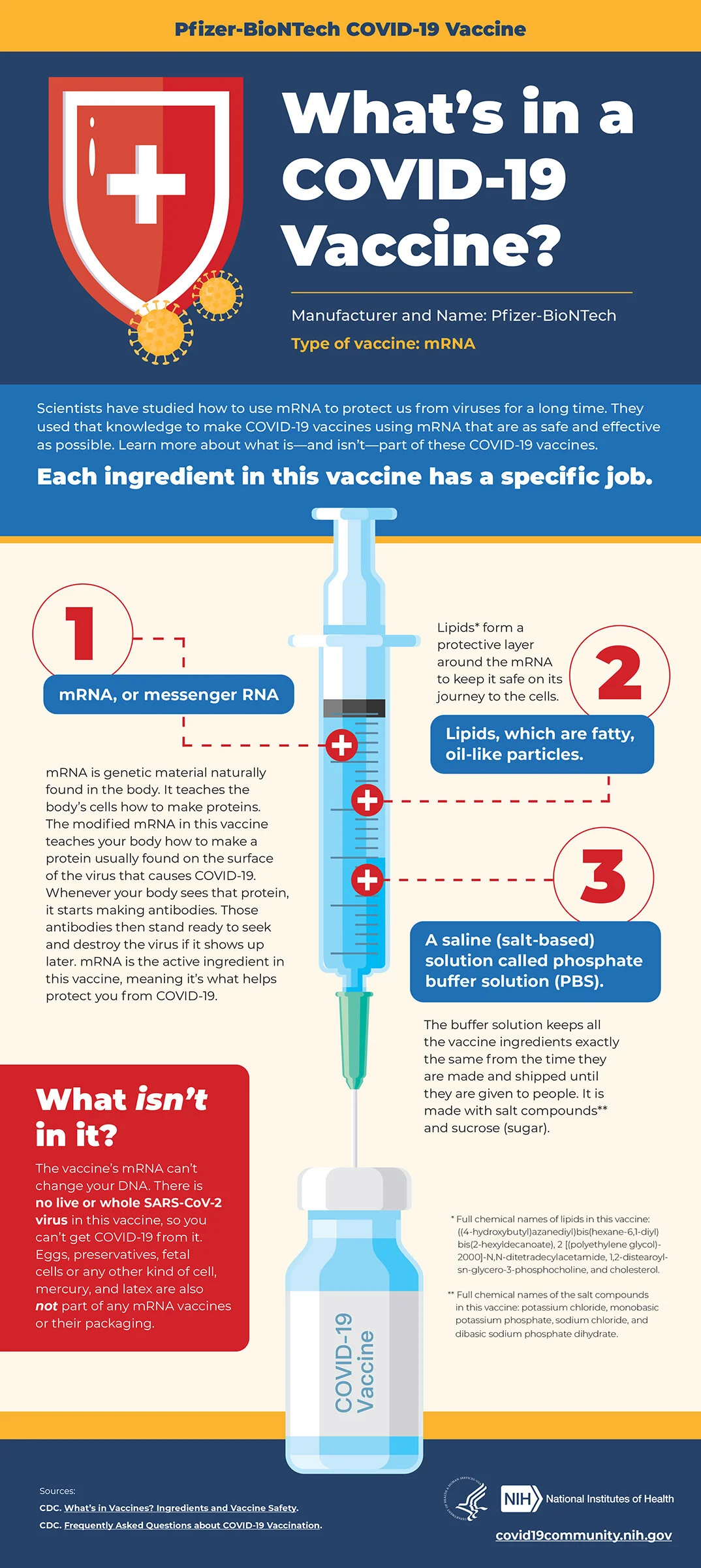 21-0319 Whats in a COVID-19 Vaccine_Pfizer_dev6.jpg