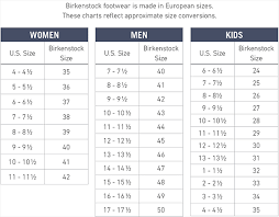 birkenstock kids size chart