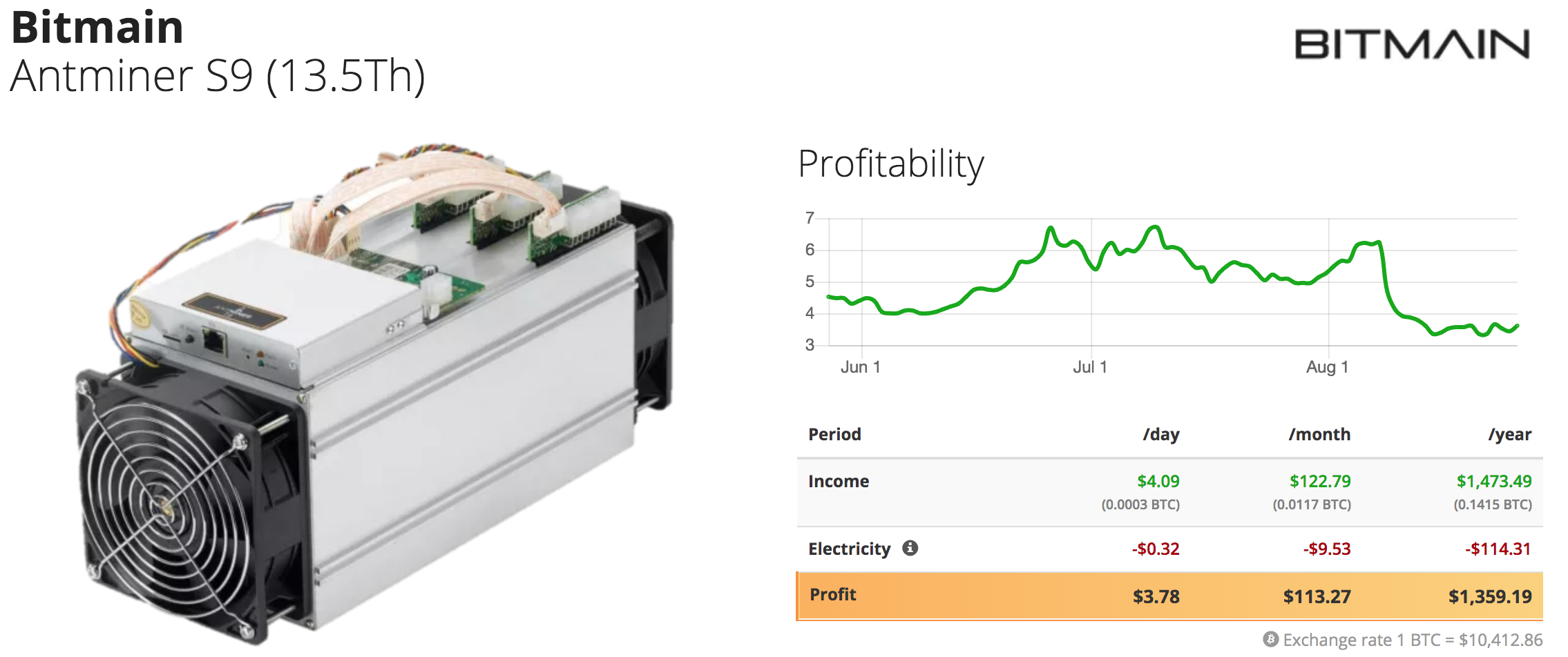 Antminer S9.png