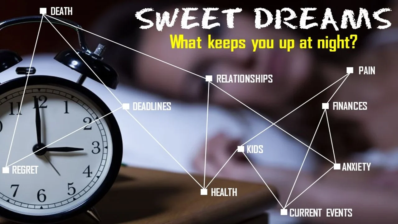 Sweet Dreams - Part 3