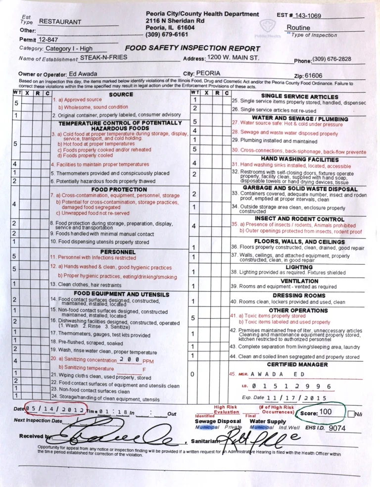Food Inpsection 5-12.JPG