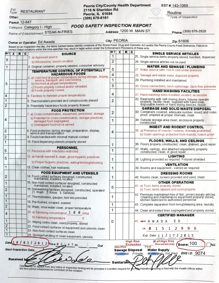 Food Inspection 10-12.JPG