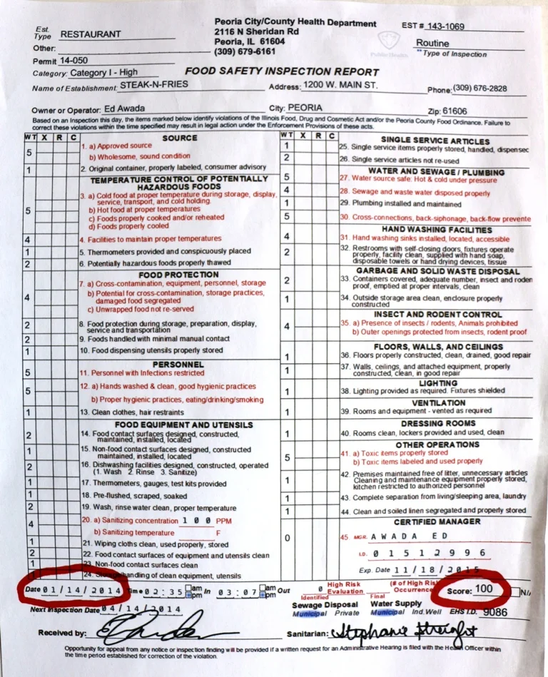 Food Inspection 1-14.JPG