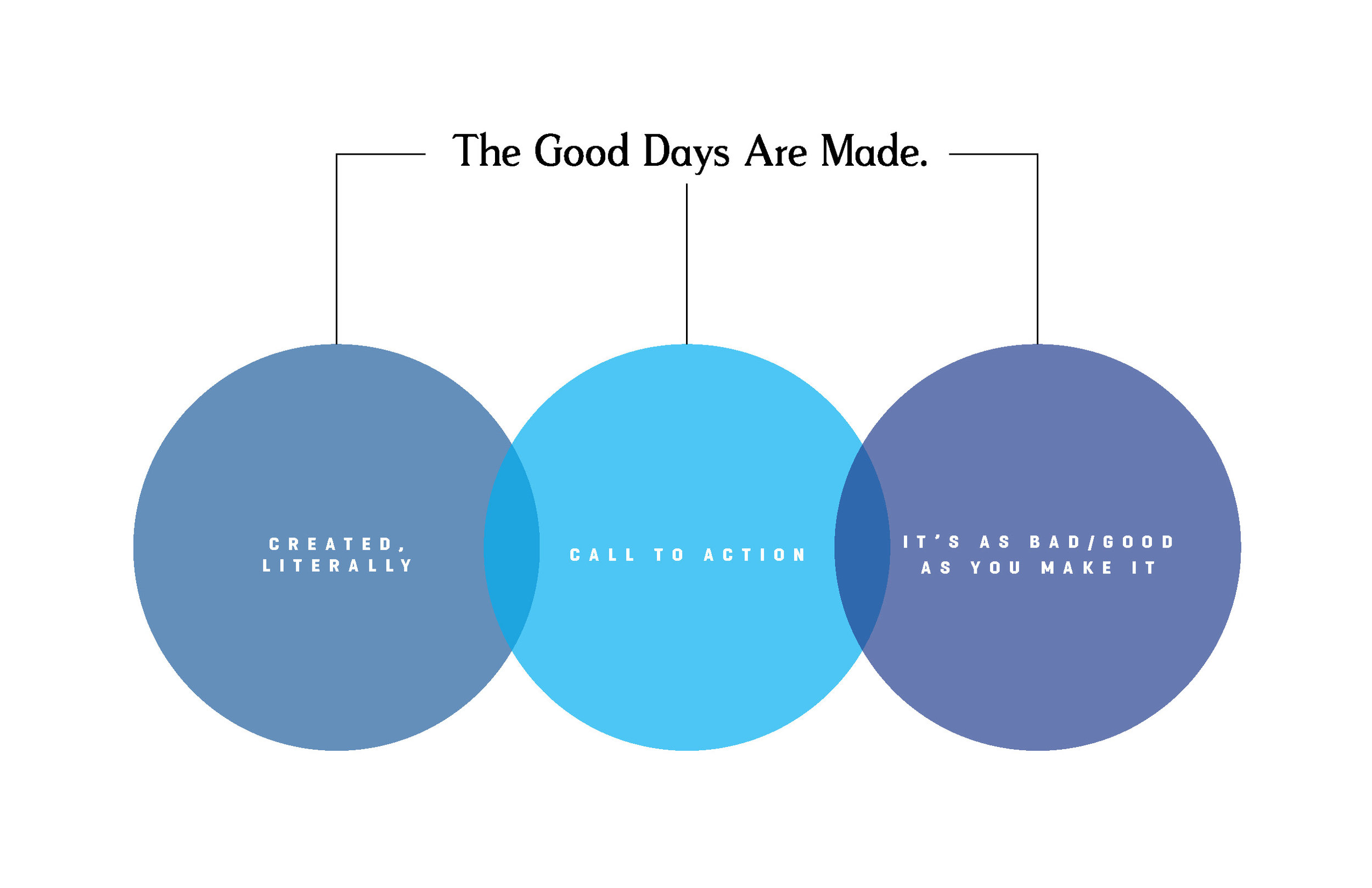 18_The_Good_Days_Are_Made_Campaign_Guidelines_Page_10.jpg