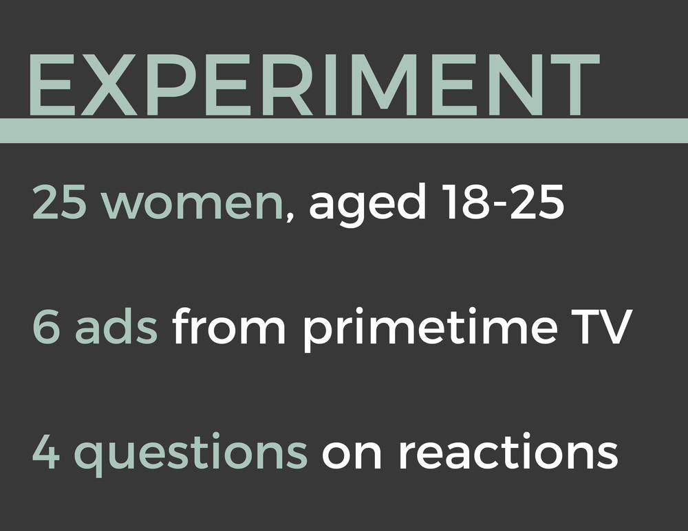  I designed a survey to see what women thought of a few selected commercials.&nbsp; 