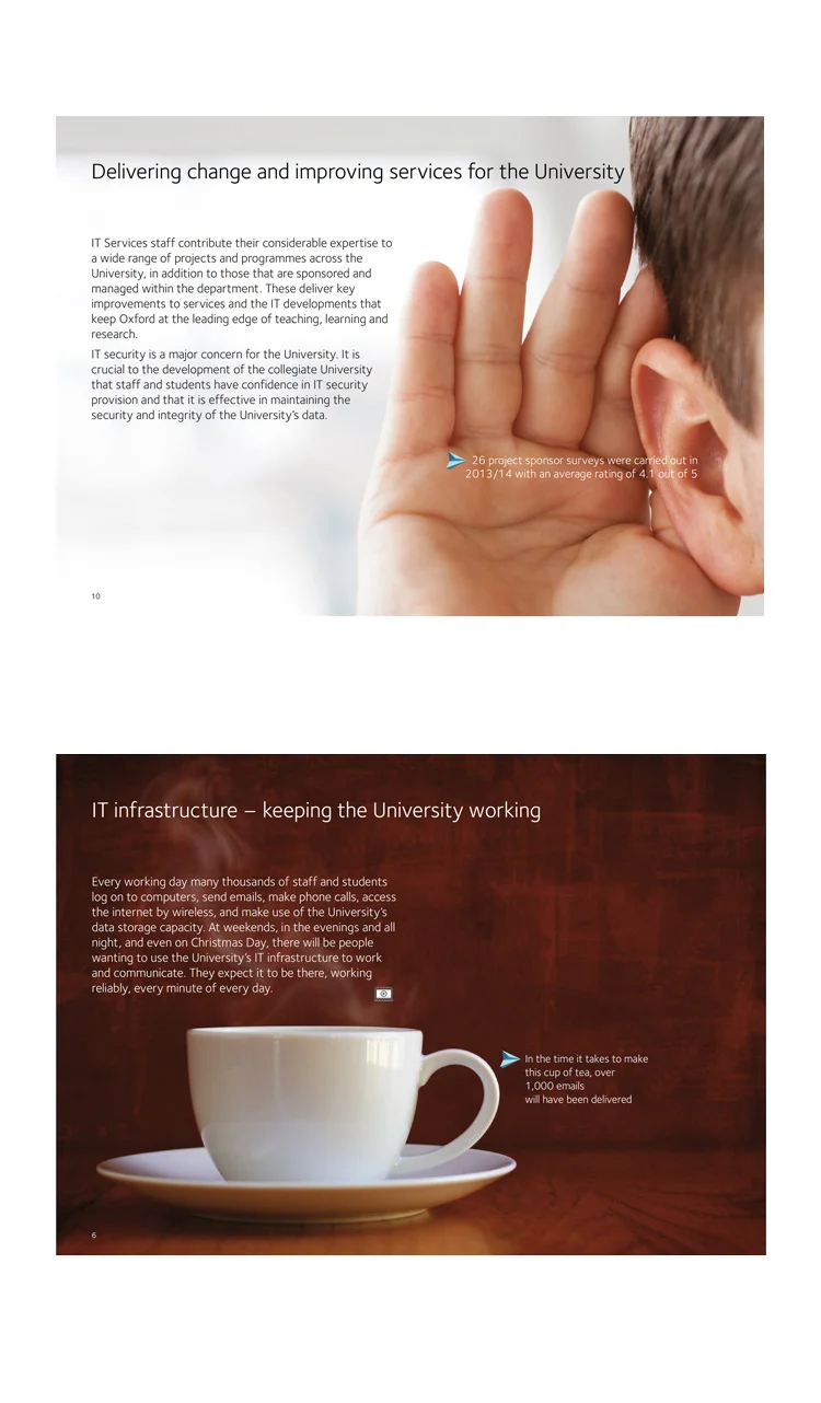  Creating attention grabbing visuals from hard IT facts and figures 