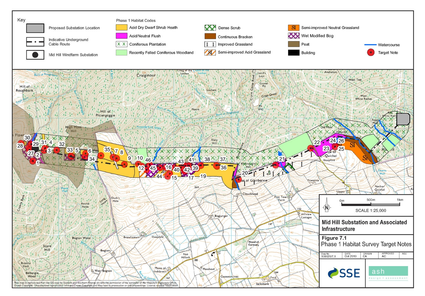 Figure 7.1 - Habitat Survey Target Notes.jpg