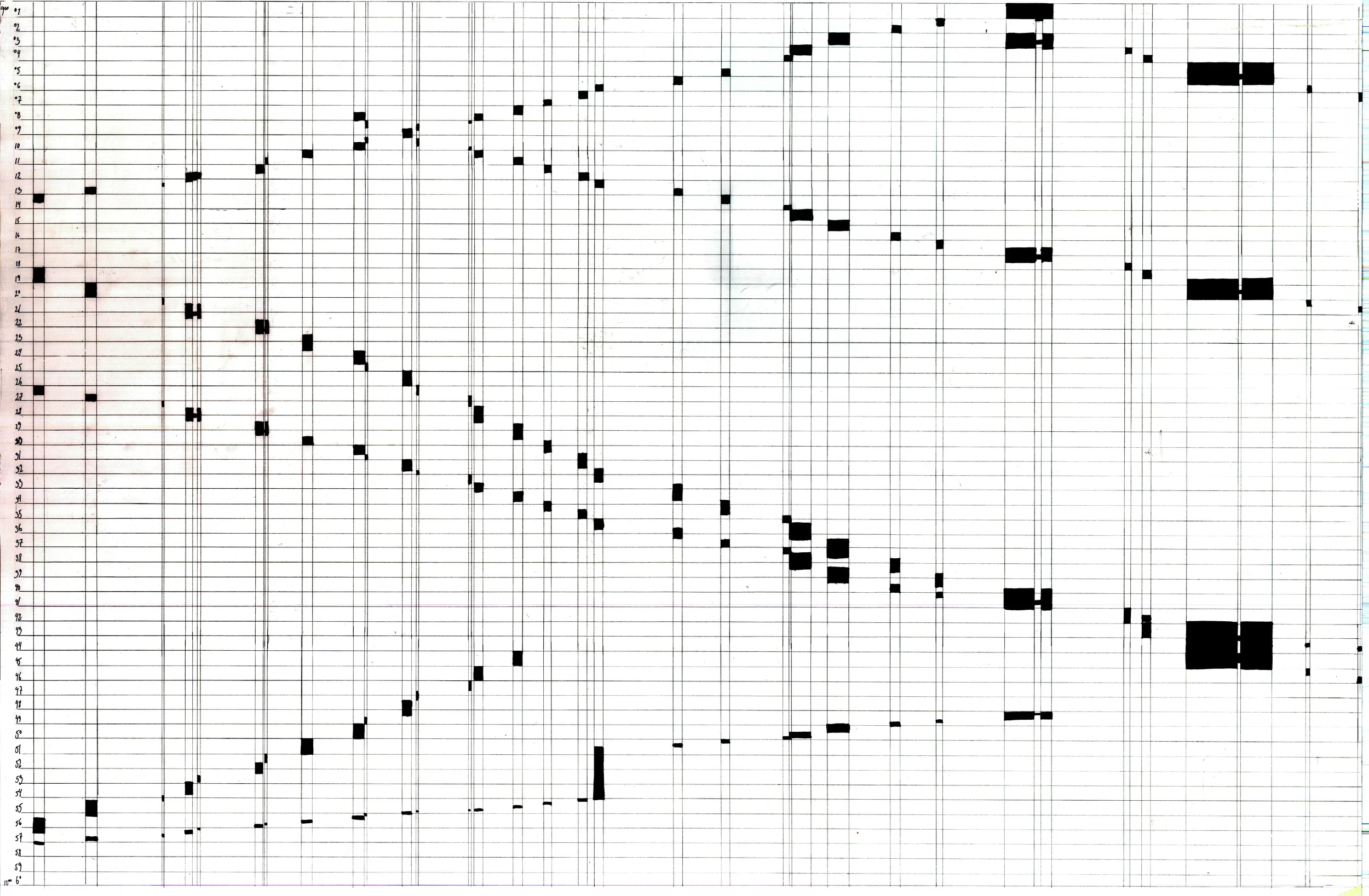 Sheetmusic for the instrument