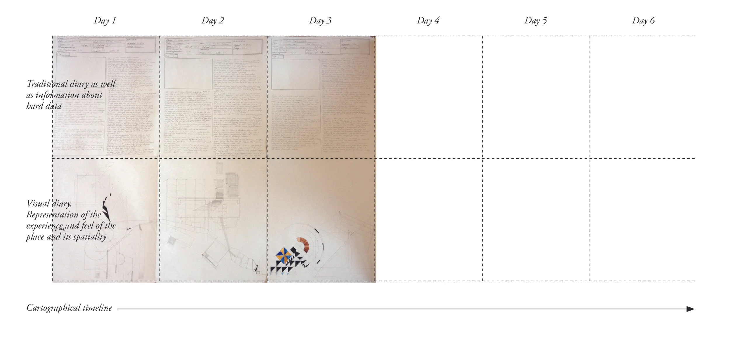 Diary unfolded. Continues to day 29