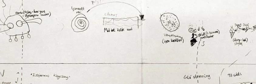 små komponister billede.jpeg