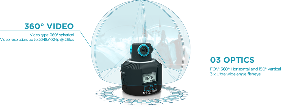 Geonaute 3D Action Camera Records in 360 Degrees - Techlicious