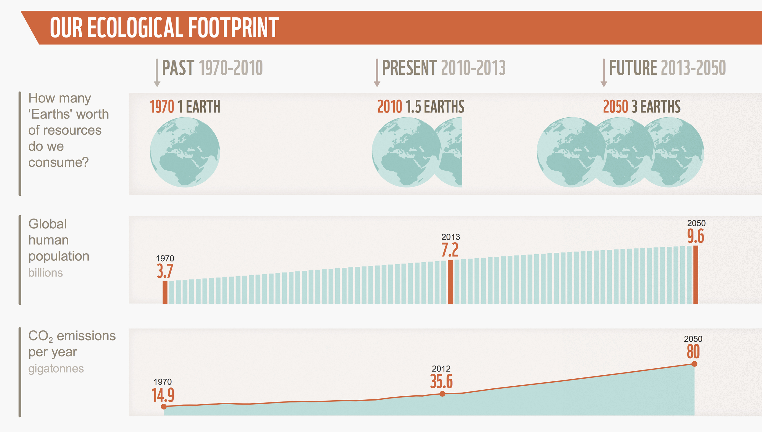 WWF highlight footprint.jpg