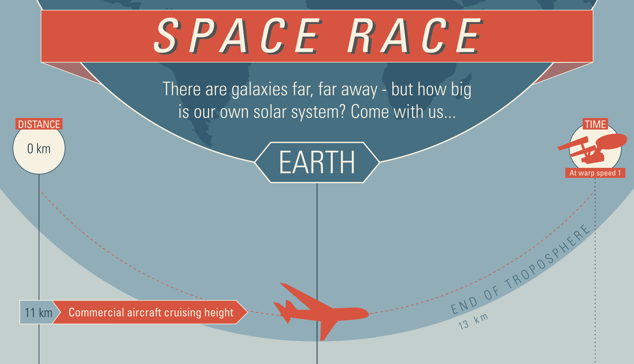 Space Race highlight 1.jpg