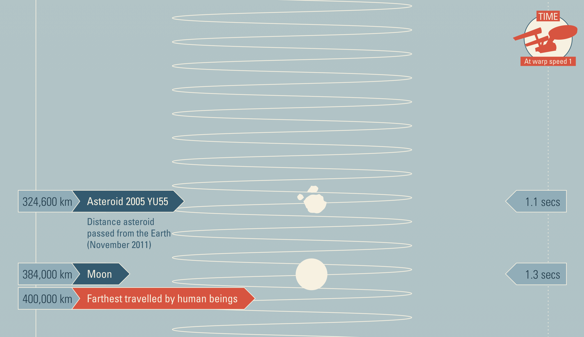 Space Race highlight 4.jpg