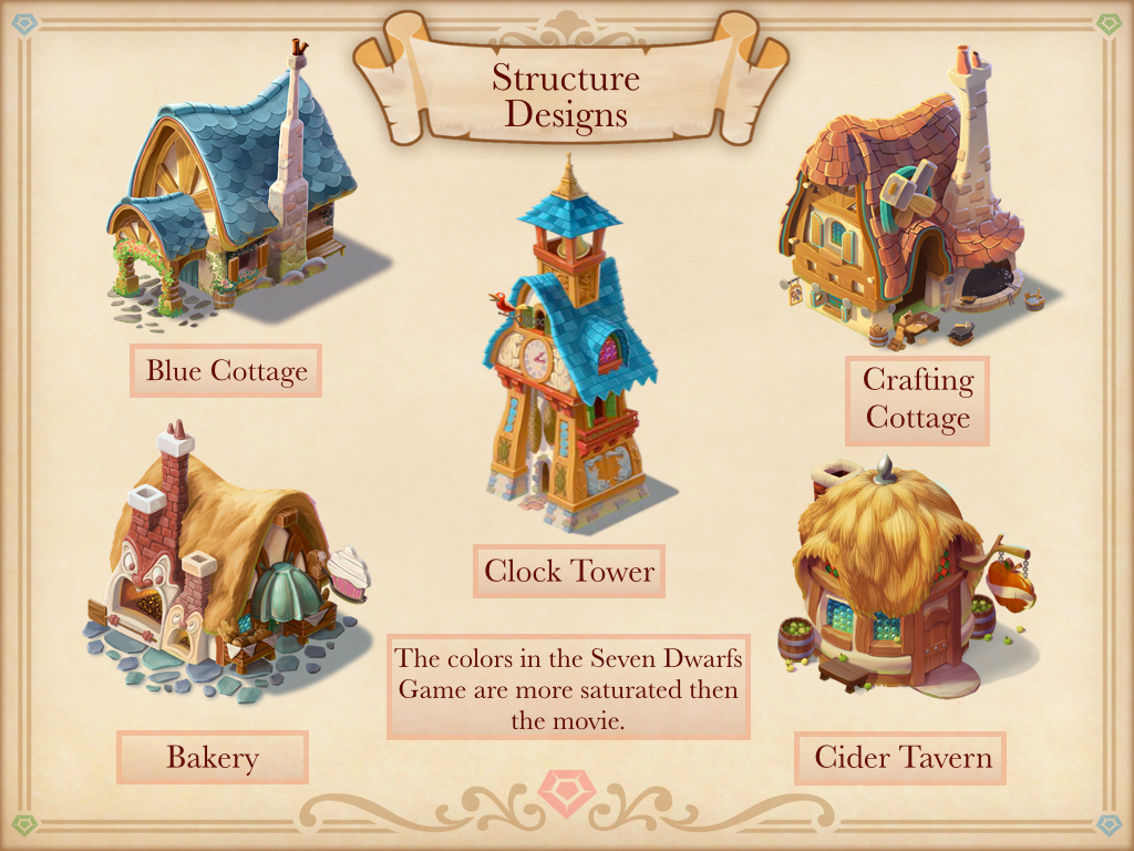 Dwarfs_Village_Art_Doc_revised_12_13_2013 copy.007.png