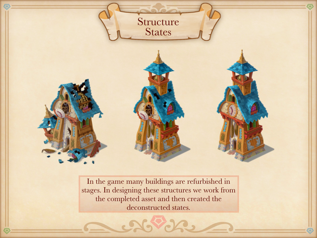 Dwarfs_Village_Art_Doc_revised_12_13_2013 copy.008.png