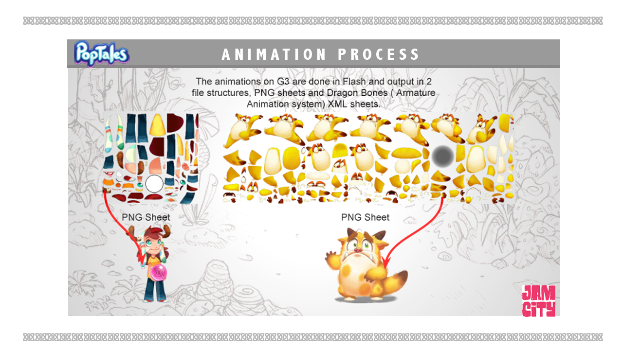 PT_ANIMATION_PROCESS.png
