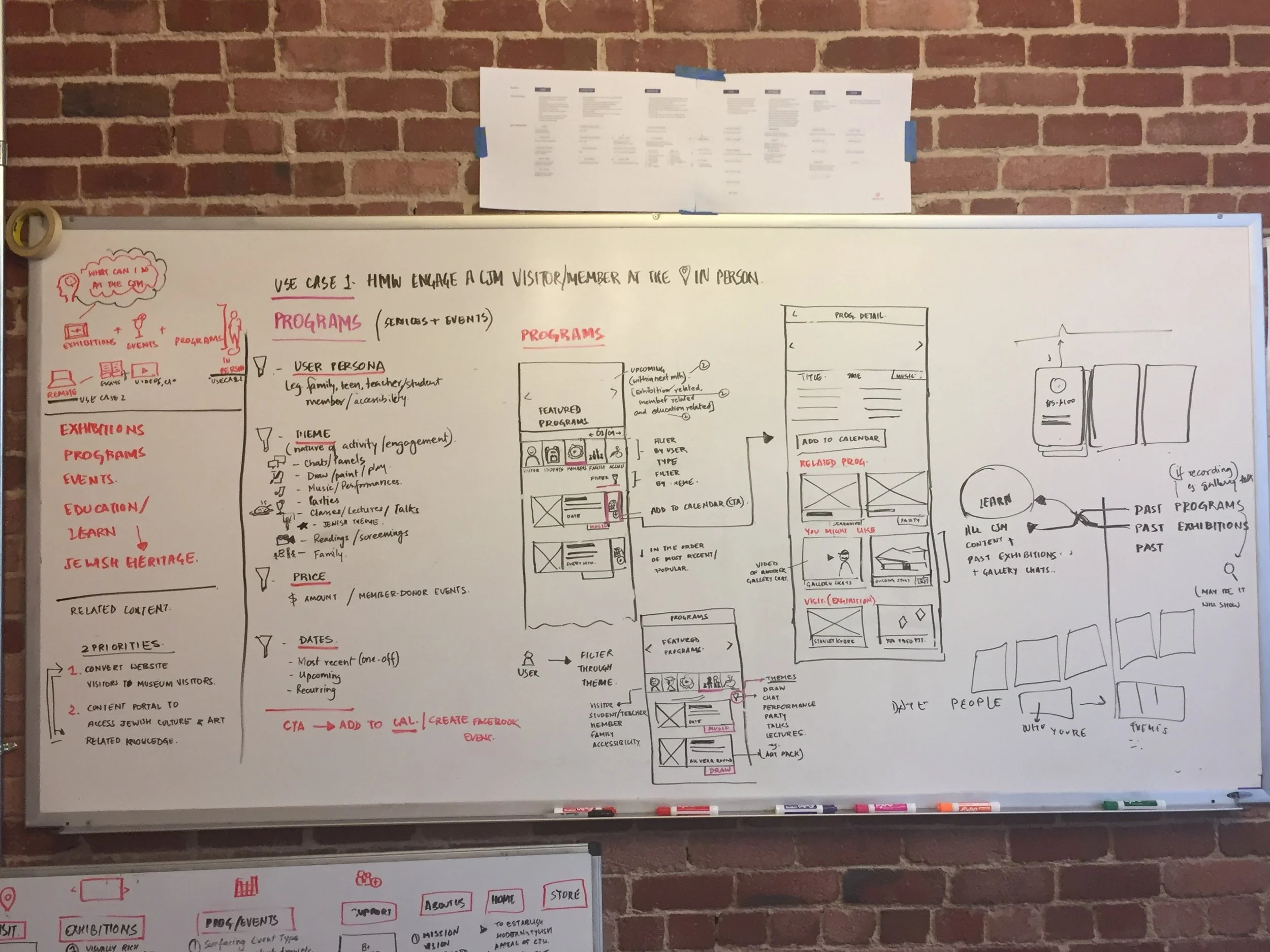 Nav ideation process