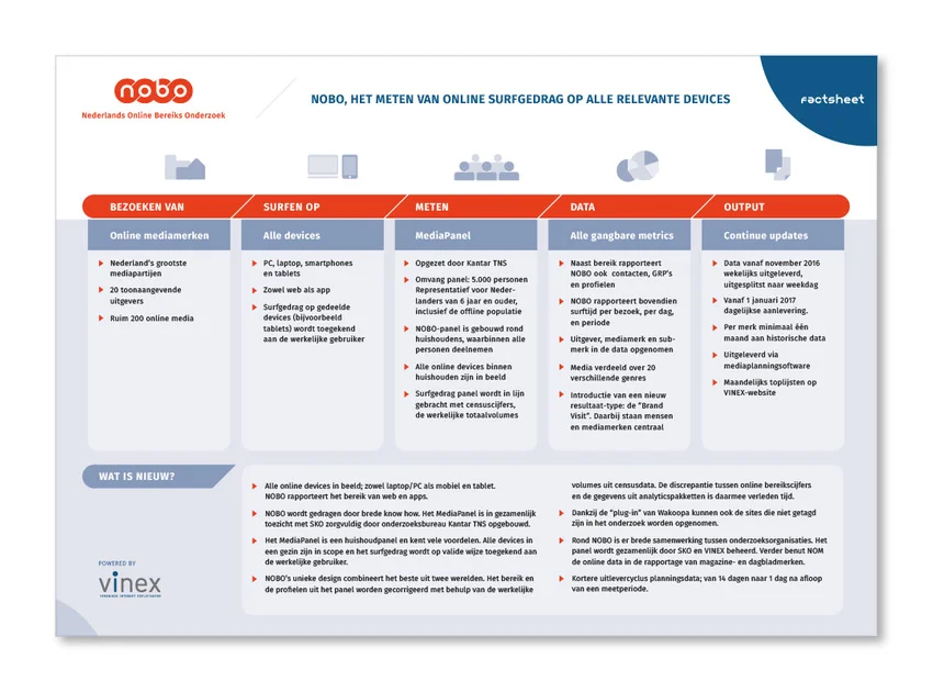NOBO_Factsheet_ko.jpg