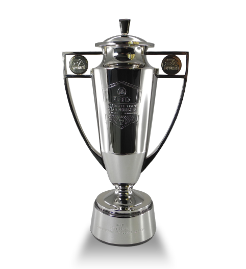 ea sports fut champions cup