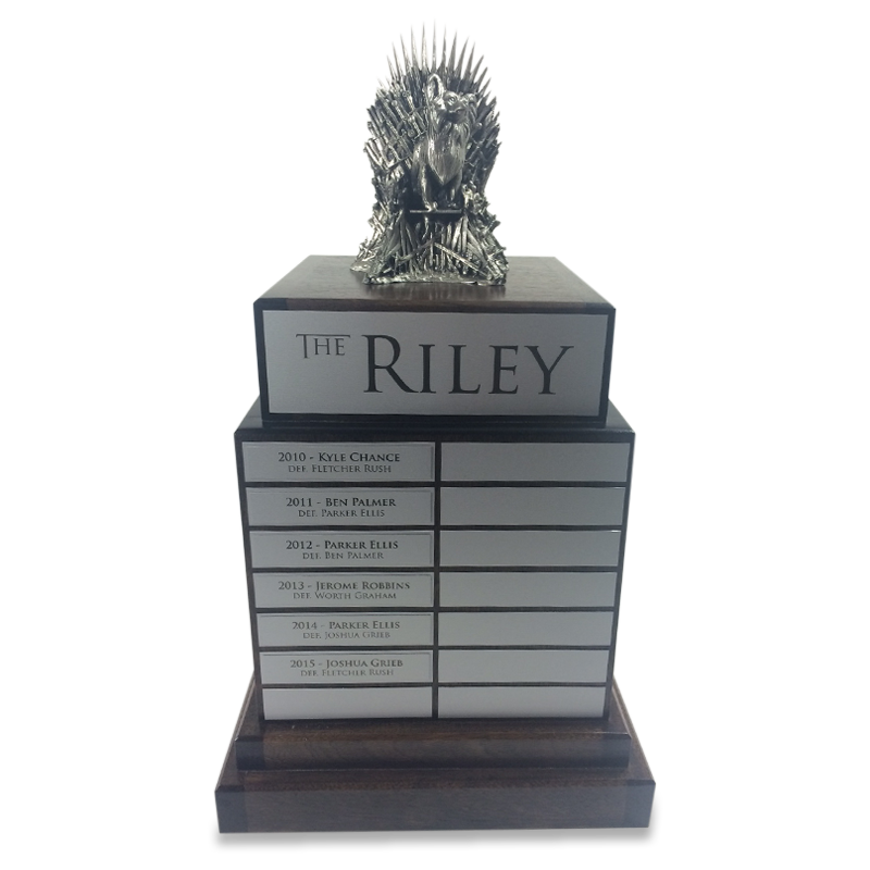 The Riley Perpetual Awards