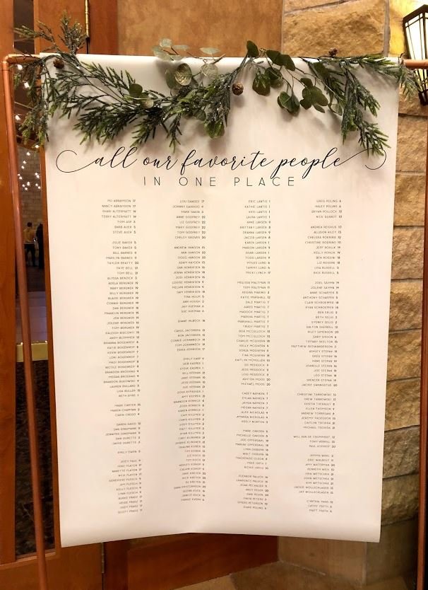 Flesch Wedding Seating Board.JPG