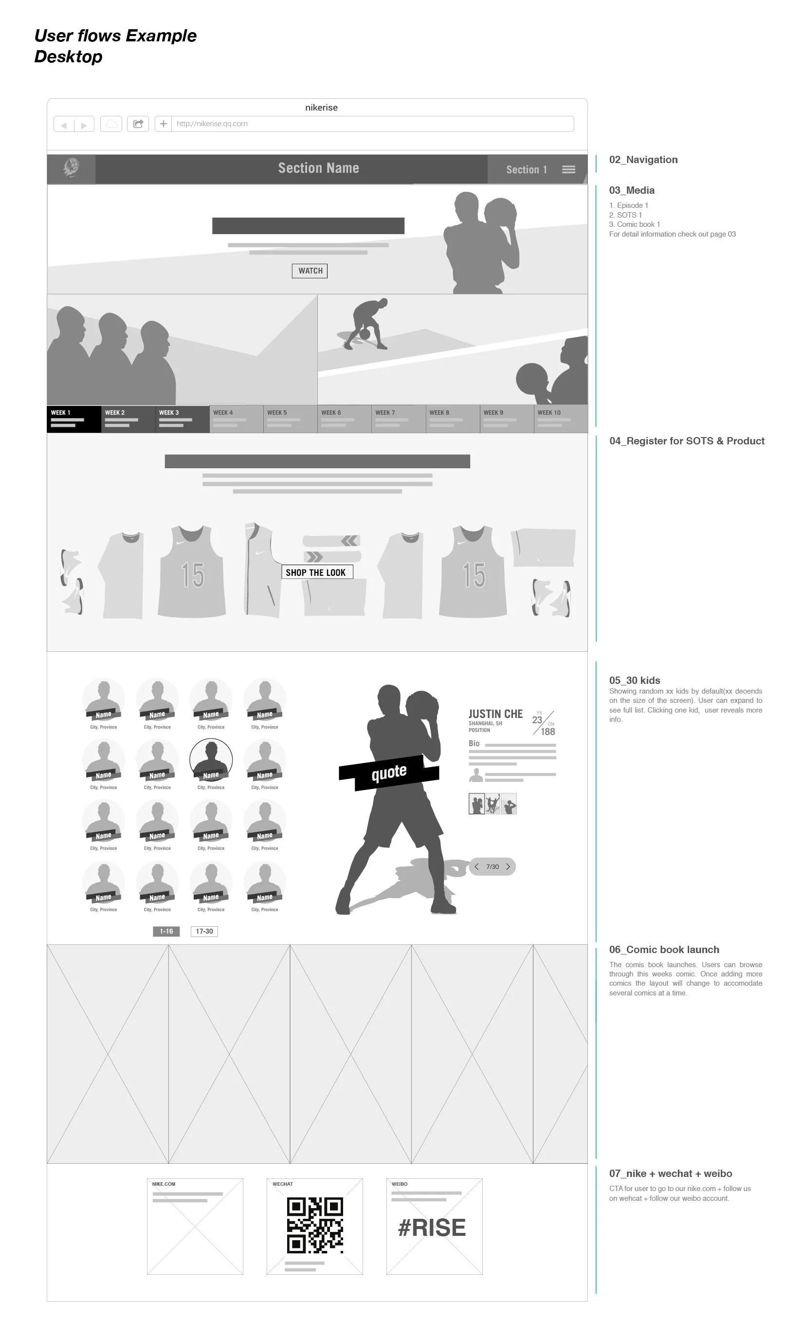 Rise_tencent_portfolio use-01.jpg